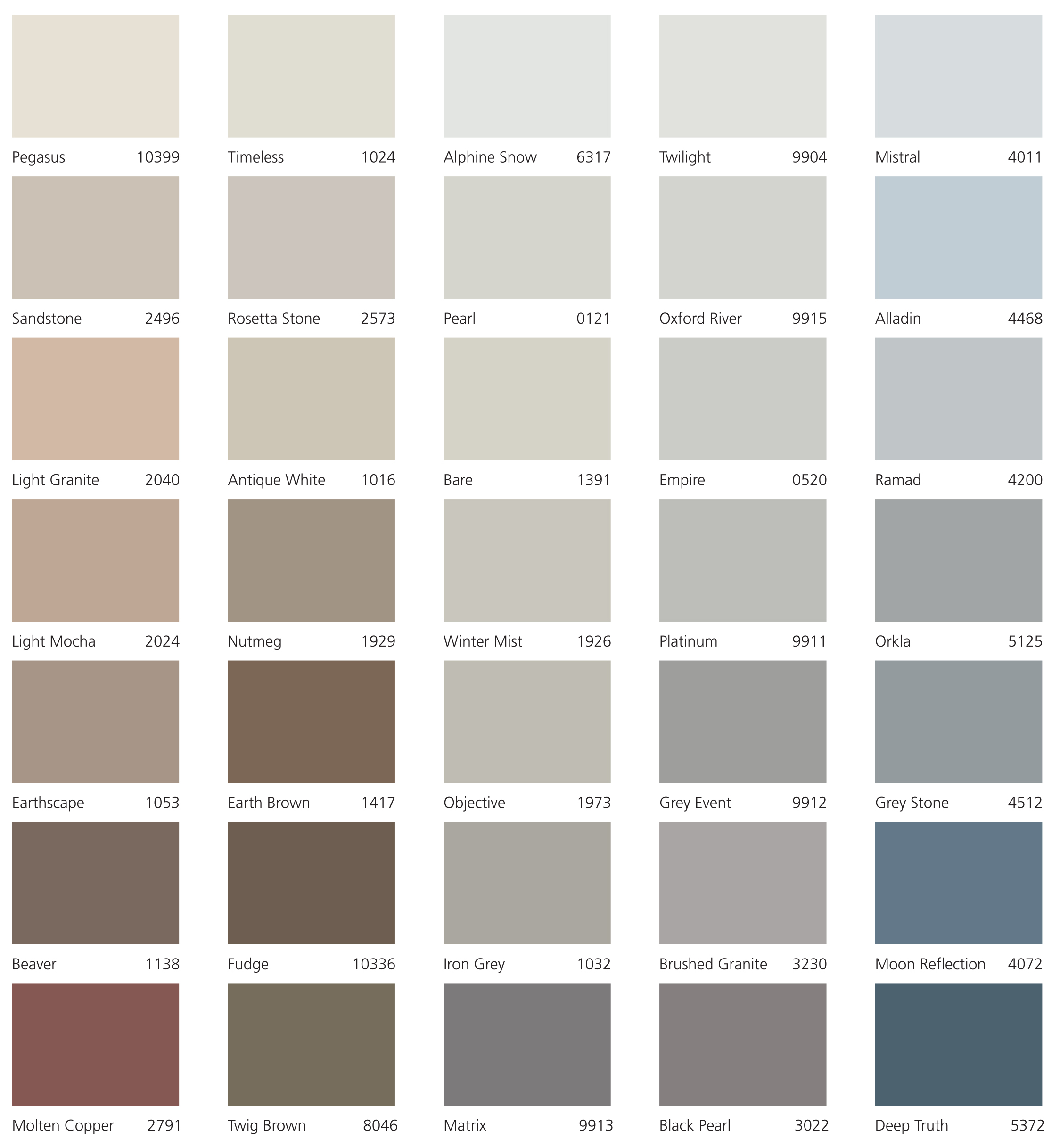 jotun-marine-paint-color-chart